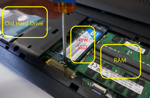 Laptop Components